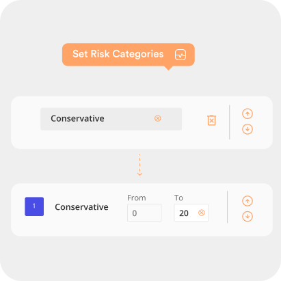 Graphic symbolizing digital advice and automated portfolio matching based on risk profiles.